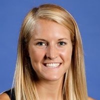 Kelly Campbell Nøgen